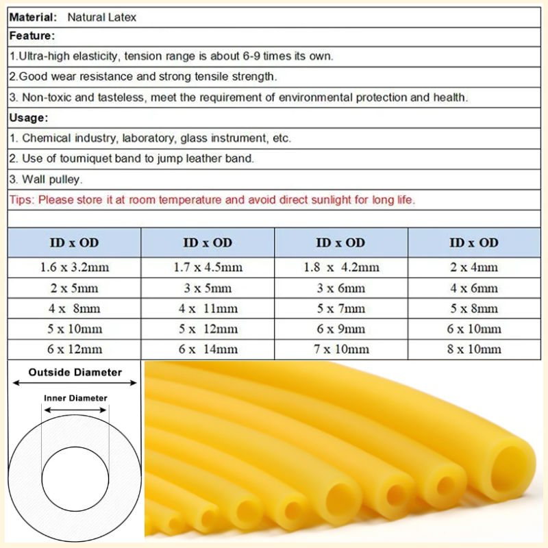 2/5/10M High Resilient Latex R - Yoga Fitness Resiliation review and price