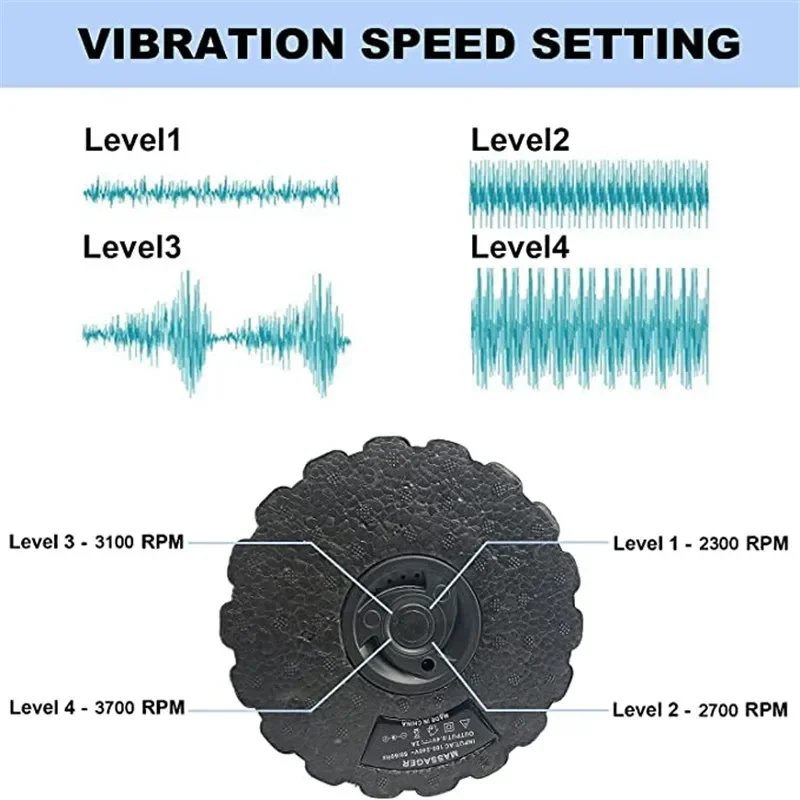 4-Speed Vibrating Electric Yog - Foam Roller review and price